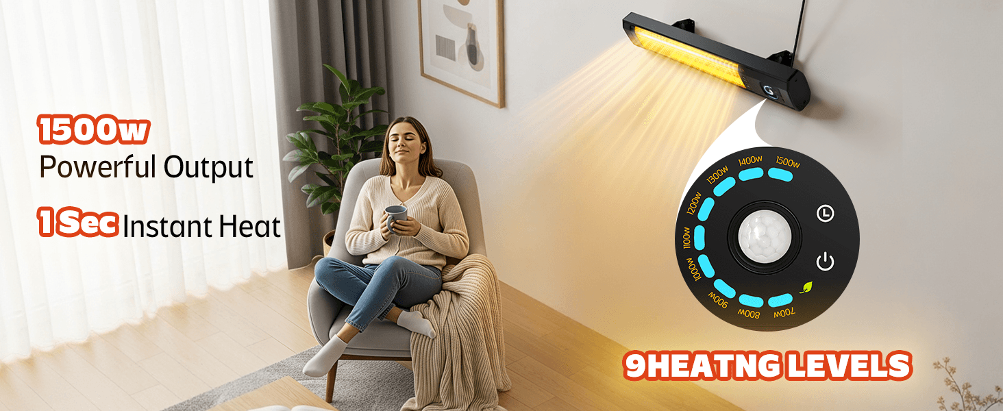 Wall-Mounted Patio Heater Feature 3